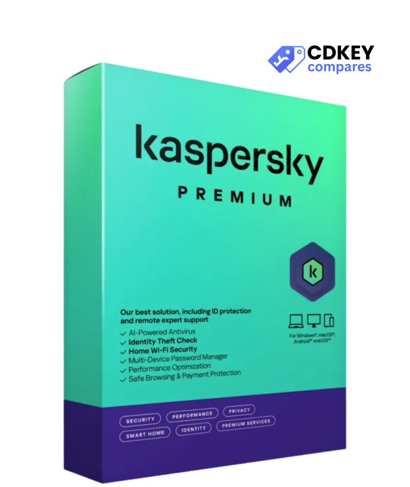 Kaspersky Premium